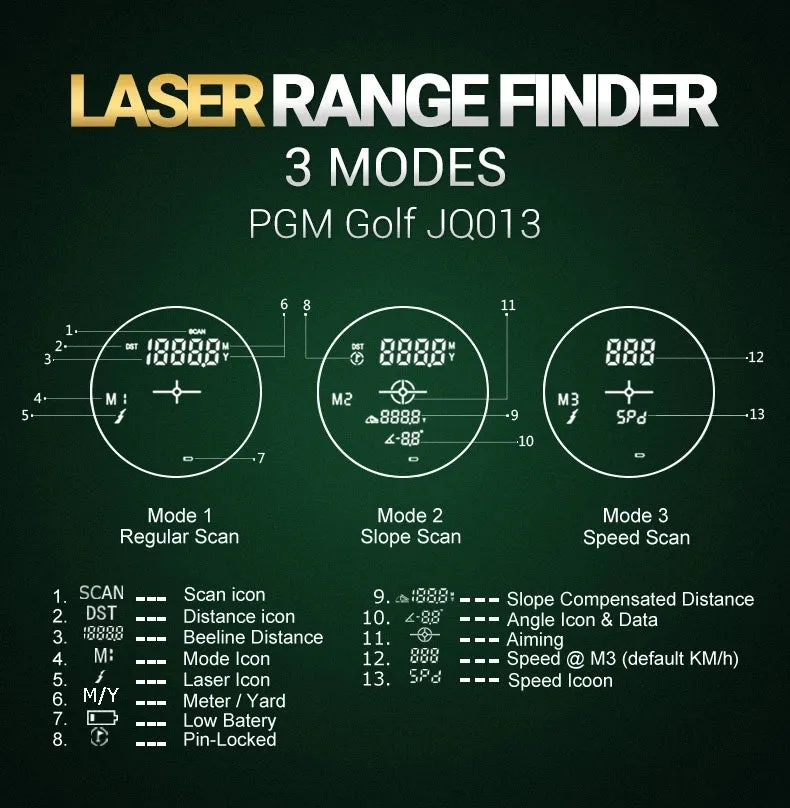 600 Yard Laser Rangefinder