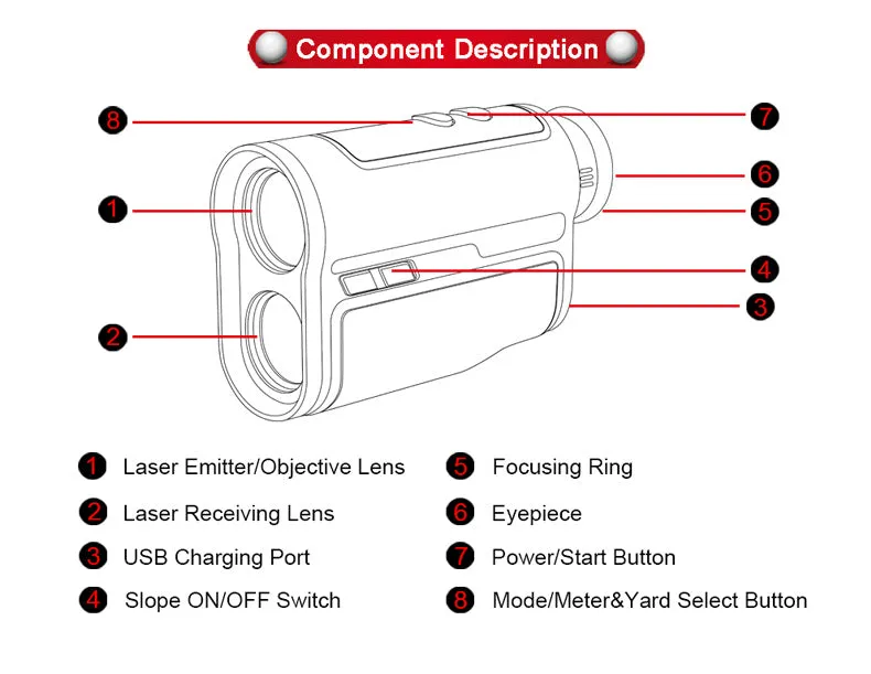 600 Yard Laser Rangefinder